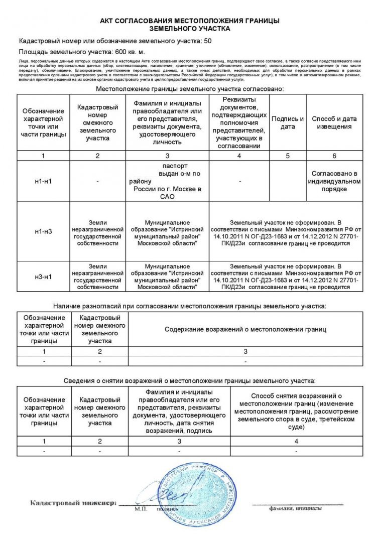 акт