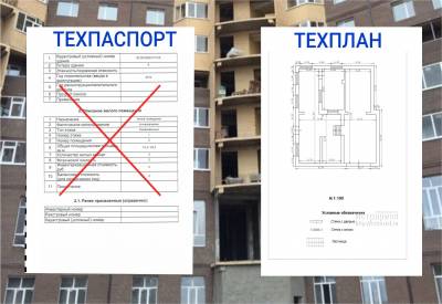 недвижимость