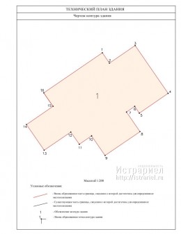 Изменение правил застройки