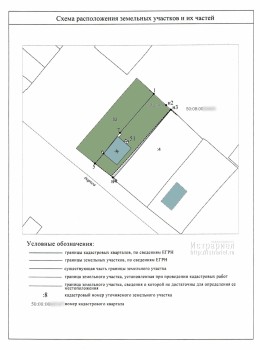 Межевание земельного участка