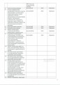 Согласование с Росрыболовством