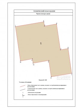 Технический план для аренды