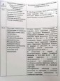 Проект планировки территории