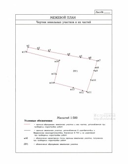 Вынос в натуру границ участков