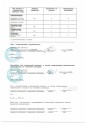 Договор ипотеки